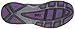 Ryka Women's Sport Walker 6 Walking Shoe