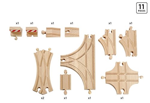 BRIO Advanced Expansion Pack