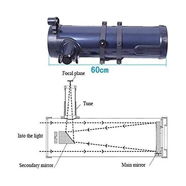Teleskope Tragbares Reiseteleskop 130 mm Astronomisches Refraktor-Teleskop mit verstellbarem Stativ & Finder… – Bild 4