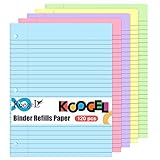 Koogel Binder Refills Paper, 120 Sheets Lined Filler Paper 3 Holes Punch for A4 