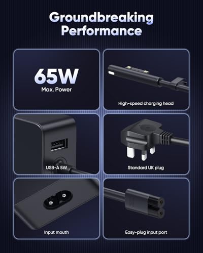 65W Surface Pro Laptop Charger, for Surface Pro X, 11, 10, 9, 8, 7, 6, 5, 4, 3; and Surface Laptop 7, 6, 5, 4, 3, 2, 1; and Surface Book 1, 2, 3; and Surface Go 1, 2, 3; Series Tablets