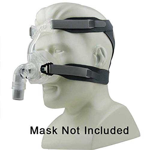 Replacement CPAP Mask Headgear, KARYHOME Universal CPAP Headband,Standard Size,(Mask Not Included)