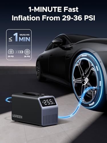 UGREEN Portable Tire Inflator 12V DC, Air Compressor with LED Display, 150 PSI, 4500mAh Rechargeable Battery, Preset Pressure & Auto Shutoff, Electric Pump for Car Tires, Bikes, Balls