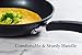 COOKER KING 8-Inch Nonstick Frying Pan, PFOA Free Non Stick Pan, Dishwasher Safe, Soft Grip Handle, Thickened Brim, Anti Warp Base, Omelette Fry Pan Skillets Non Stick
