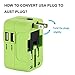 International Travel Power Adapter Kit,Wacye Universal World Power Adapter Converter AC Power Plug Adapter for Europe USA UK AUS Asia (Green,2 USB)