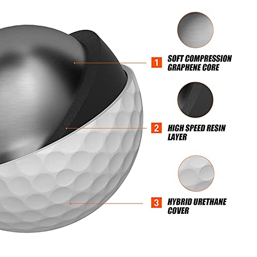 JAFFICK Golf Balls 3Layer Urethane Cover Standard Golf Balls Long Distance Increased Spin Soft