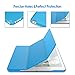 JETech Case for iPad mini 1 2 3 (NOT for iPad mini 4), Smart Cover with Auto Sleep/Wake (Blue)