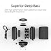 Bluetooth 5.0 Wireless Portable Speakers, AINEED 20W Loud Speaker with Rich Bass, Stereo Sound, IPX5 Water Resistant, Perfect for Home, Outdoor, Motorcycle, Universal Compatible with Smartphones