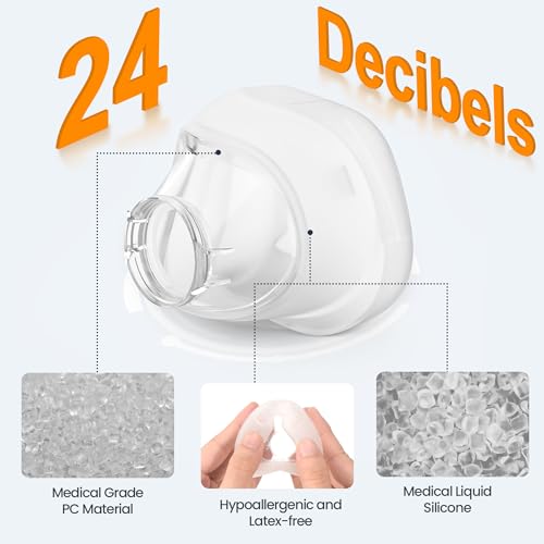 CPAP Nasal Mask, Including Cushion, Frame, Headgear and Short Tube – Good Performance, Compatible with Airfit N20, Reliable Seal for Comfortable All-Night CPAP Therapy Use, JOY33-02 Version (M)