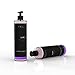 Luxxx Beauty Lush 8 Fl Oz Intimate Shave Lotion and Conditioner for Women - Smooth Shaving Cream for Women's Sensitive Skin - Light Floral Scent for Her