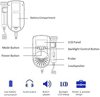 Mobiclinic QE-00024/04 - Doppler detector fetal de bolsillo con ...