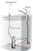 Chanson The Water C3 Stand Alone Pre-Filter System with Faucet - City Water
