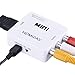 Tendak HDMI to RCA AV Video Converter with Optical Audio Out