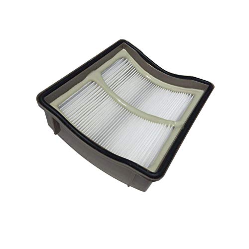 image for SaferCCTV Replacement XFF80 XHF80 Filtes with 2pcs Foam Filters for Sh