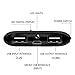 Quslly A20 Polymer Power Bank 20000mAh LCD monitor Black Set of 1