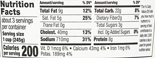 4 Whole+Foods+Market+Turkey+Wild
