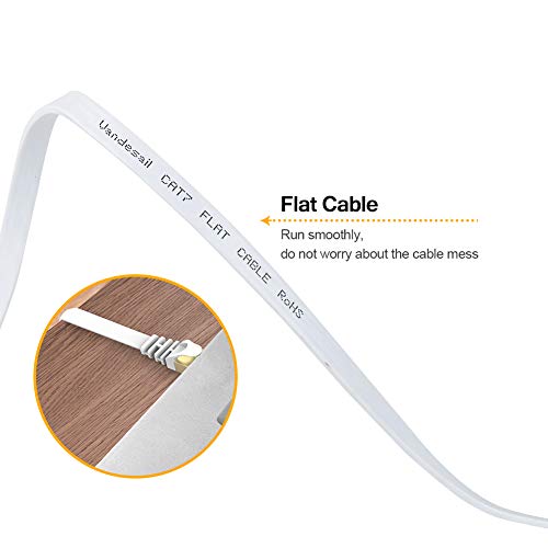 image for Cat 7 Ethernet Cable 15 ft Shielded, VANDESAIL Flat LAN Network Cables