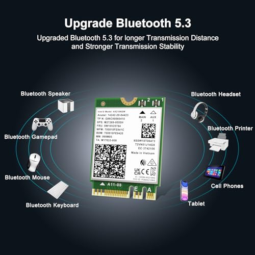 Placa sem fio WiFi 6E Intel AX210NGW, Bluetooth 5.3 Tri-Band 5400Mbps M.2/NGFF para PC Laptop AX210 placa de rede compatível com Windows 10/11 (64 bits)