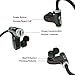 PLAY X STORE Wireless Bluetooth Stereo Handfree Headset Earphone Headphone With Microphone For Android Smartphone