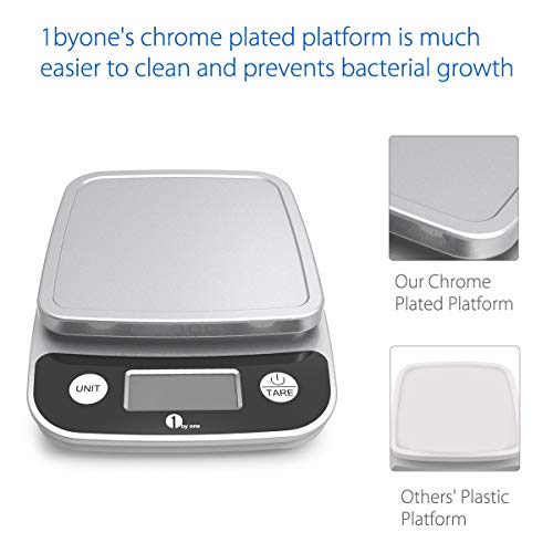 4 1byone+Digital+Kitchen+Precise+Multifunction