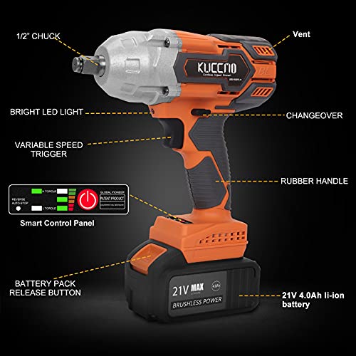 KUCCMO 21V Cordless Impact Wrench Kit, Max Torque 442 Ftlbs (600Nm