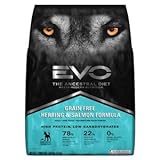EVO Herring & Salmon Formula Adult Dry Dog Food 28.6lb