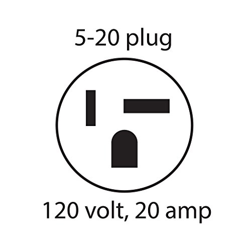 ESP Digital QC Surge Protector/Noise Filter - D5141NT - 120 Volt, 20 Amp with NEMA 5-20 Connectors