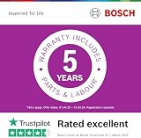 Bosch Series 4 Built-in Fully-Integrated Dishwasher 60 cm view 13