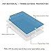 LITCHI iPad Pro 12.9 Paper-Like Screen Protector, Screen Protector Texture of Paper Screen Film for Apple iPad Pro 12.9 inch Tablet 2015/2017 with Home Button