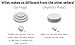 K-Musculo Heavy Sturdy Cake Boards Set of 15 | 3 Times Sturdier Than Corrugated Cardboard| 5 Each of 6 Inch, 8 Inch and 10 Inch | Cake Base, Cake Circles Bundle with Cake Comb for Decoration |