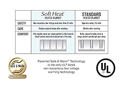 SoftHeat MP_Full Mattress Pad with Safe & Warm Low