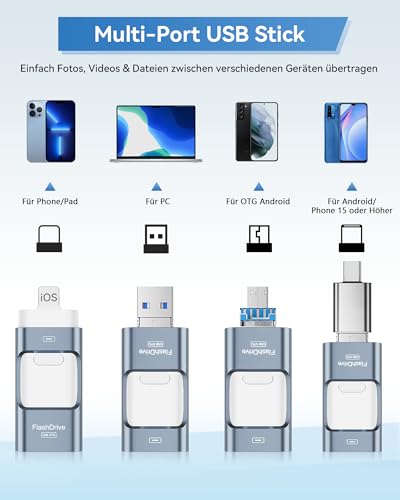 ZARMST 256GB USB Stick for Phone, 4-in-1 Memory Stick for Phone/Pad/Android Smartphone/PC, USB 3.0 Stick for Fast Data Transfer, External Versatile Photo Stick, Flash Drive, Blue