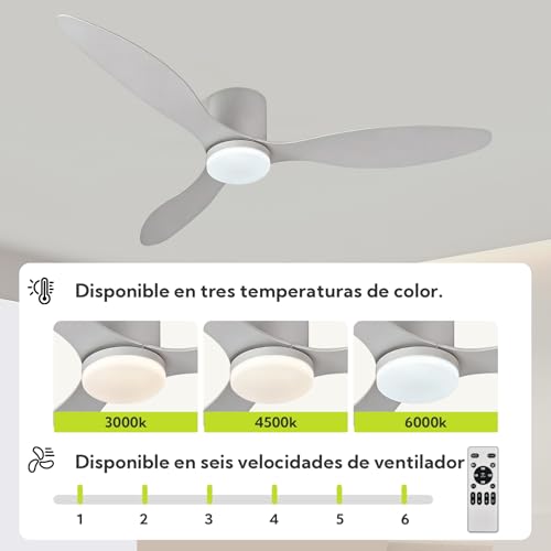 Large Ceiling Fan with Light and Control 132cm (52"), Silent DC Motor, 3 Plastic Blades, Adjustable LED, Modern Low Consumption Fan for Living Rooms, White