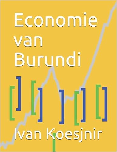 Economie van Burundi