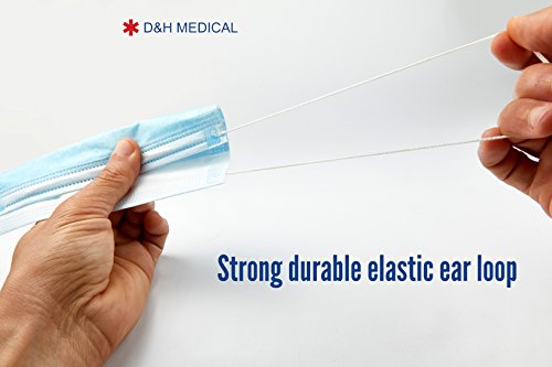 100 Pack Disposable Medical Sanitary Surgical Face Masks with Elastic Earloops - Hypoallergenic Thick 3-Ply Cotton Filter for Pollen, Allergies, Cold, Dust, Flu, Bacteria, Dentists and Doctors.