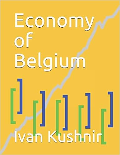Economy of Belgium