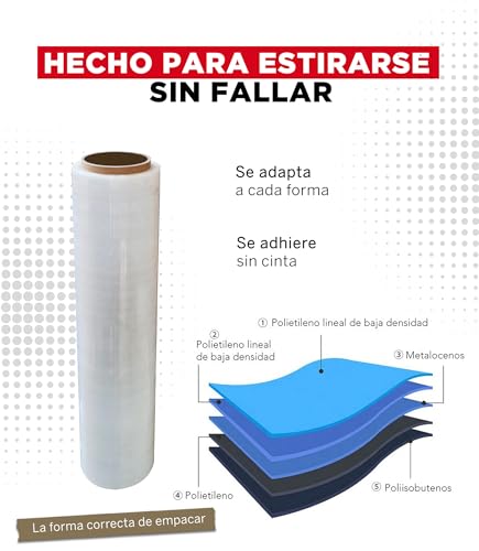 YUREX Emplaye Rollo Calibre 80 que Rinde Más con Menos Vueltas 18 pulgadas x800 pies para Empaque y Embalaje Protege Muebles Pallets en Mudanzas y Almacenaje sin Dejar Residuos Manual y Transparente