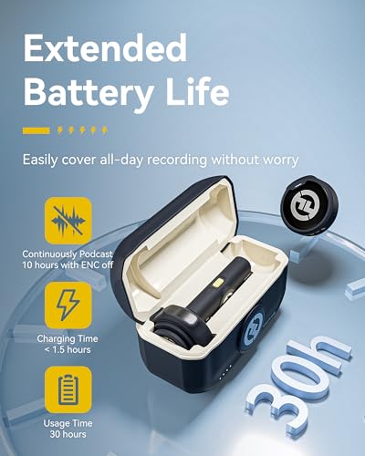 Hollyland LARK M2 Wireless Microphone System compatible with Android Smartphone, iPhone 16/15 Series, 1000ft LOS Range, Hi-Fi Audio, Noise Cancellation, 30H Duration, Mini Mic for Livestream Vlog