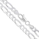 Sterling Silver Flat Figaro Chain 1mm-11mm Solid 925 Italy Link Women's Men's Necklace