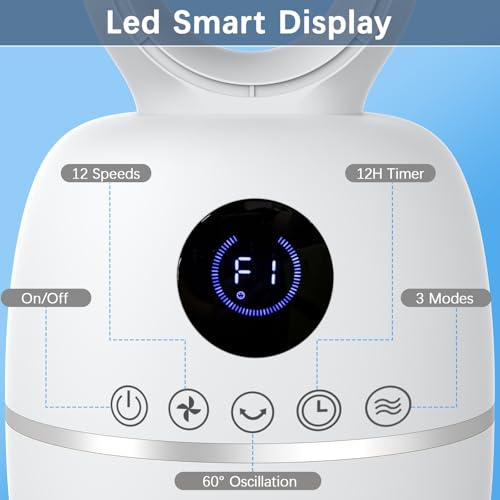 Teoryieer Tower Fan Without Blades, 90 cm Fan Without Blades, DC Motor, 12 Speeds, 12H Timer, Remote Control, LED Display, Automatic Oscillation 60°