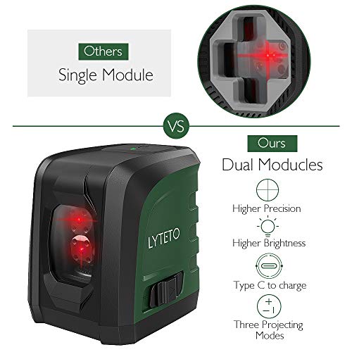 Laser Level, BeiXun LYTETO Cross Line Laser Level with Dual Modules Measuring Ranges 50ft, Self-Leveling Vertical and Horizontal Line, Magnetic Mount Base and Batteries Included