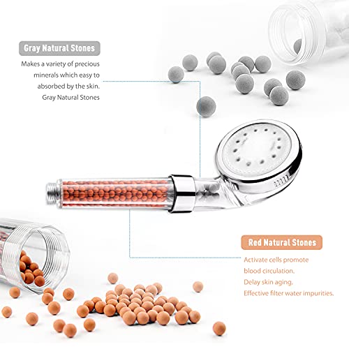 TOUZUTY LED Light Shower Head Filter Color Changes with Water Temperature High Output Hard Water