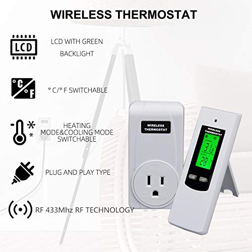 Hycency Wireless Programmable Thermostat Plug, Automatic Heating