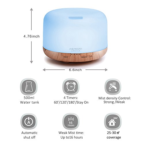 3 ASAKUKI+Essential+Ultrasonic+Aromatherapy+Humidifier