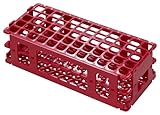 Caplugs Evergreen 240-3201-R8SI RT Series – Test