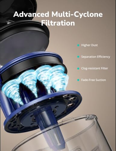 1700W Canister Vacuum Cleaner, 45Kpa Bagless Vacuum Cleaner, Multi-Cyclonic Filtration, 2 Anti-Allergen photo 9