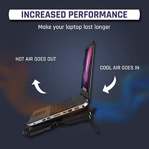 KLIM™ Wind Laptop Cooling Pad The Most Powerful Rapid Action