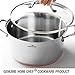 HOMI CHEF Mirror Polished Copper Band NICKEL FREE Stainless Steel 4.5 Quart Stock Pot with Glass Lid (No Toxic Non Stick Coating, 9.5 Inch) - Cookware Set - Cookware Pots And Pans Sets