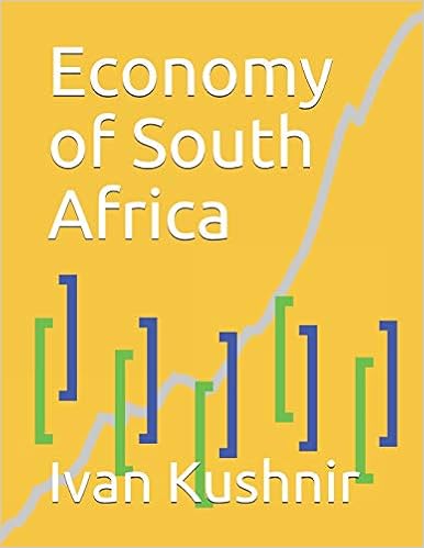 Economy of South Africa