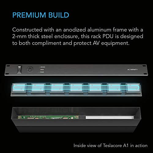 image for AC Infinity TESLACORE A1, Rackmount PDU with Surge Protector, 15A Circ